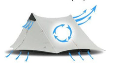 Ultralight 4 Season Tent
