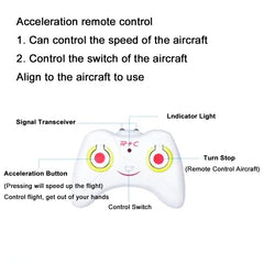 Induction Fairy Magical Princess Dolls Flying doll toys mini RC drone
