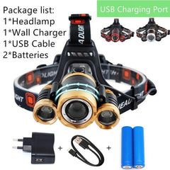 Tactical XML-T6 LED Headlamp