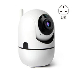 Intelligent Security Camera