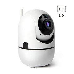 Intelligent Security Camera