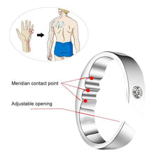 Anti Snoring Ring